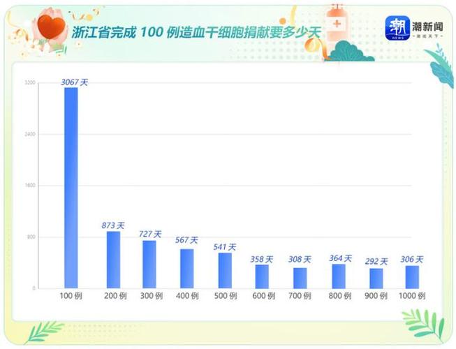 2021年5月24日生孩子好吗