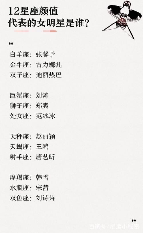 用女明星标准要求自己的星座女,分分钟成团出道