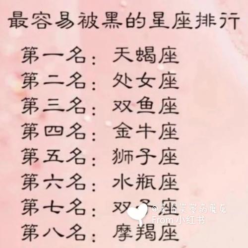 得宠女职员星座血型档案