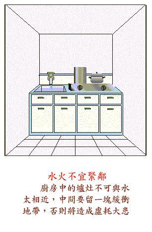 炉灶近水好吗 有什么忌讳