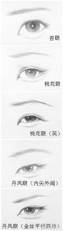 什么样的眼睛容易惹桃花