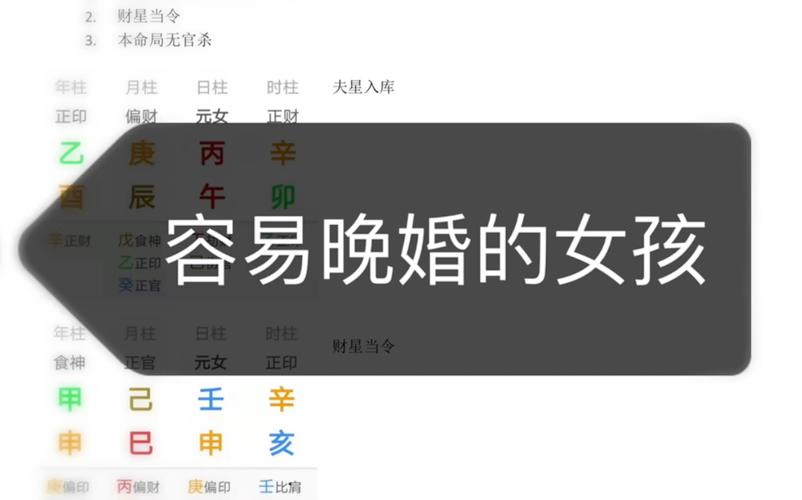 八字这样的特征容易晚婚