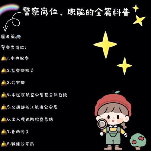 这是一位适合做警察或军人的男生吗?紫微斗数案例分析
