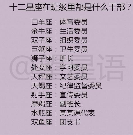 48星区配对详解
