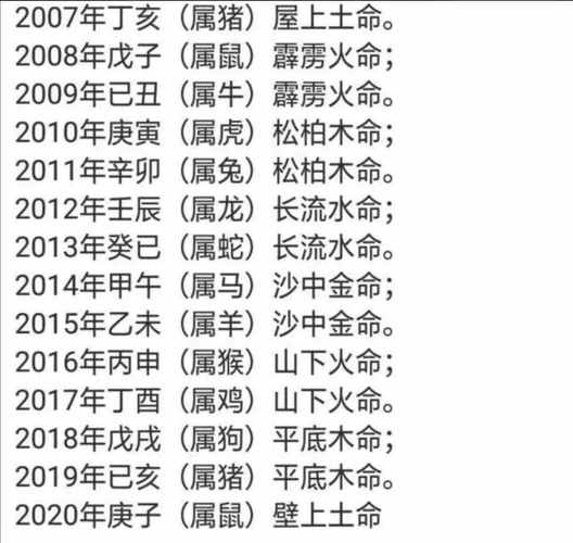 2009年出生是什么命?(土牛之命)