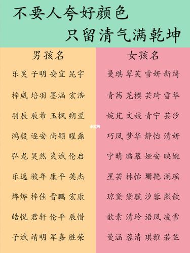 生于2021年6月5日的男孩女孩好名分析