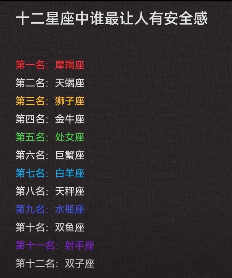 忽冷忽热,这些星座你永远猜不透