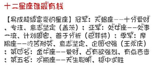 十二星座男最有钱的有谁