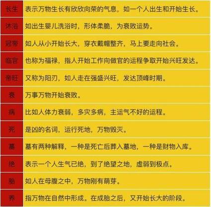 偏财格女命的职场发展优势在哪