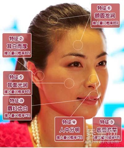 9个斗的女人旺夫吗