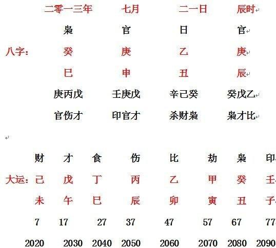 八字弱怎么补救