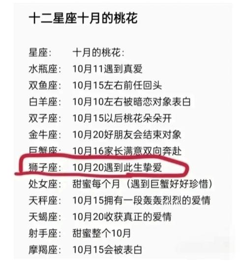 变本加厉,给了就会要更多的星座女