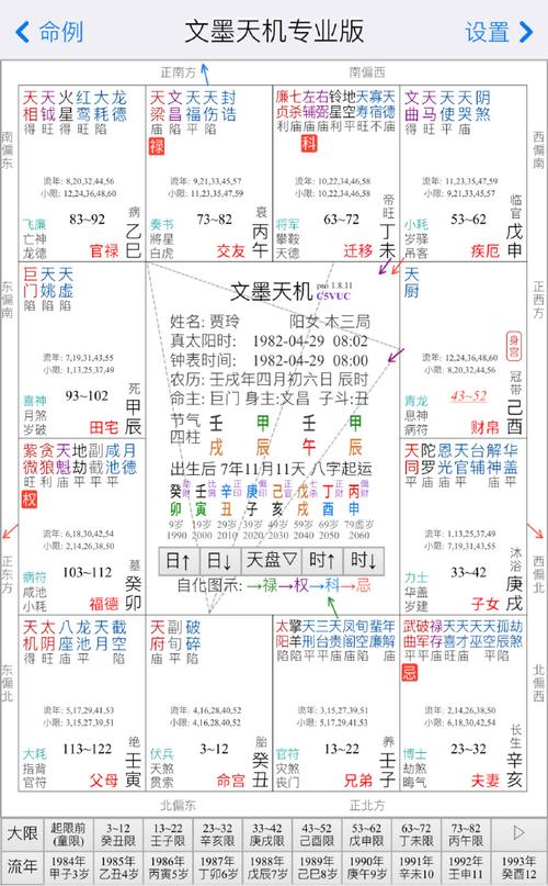 七杀在年柱上女非常厉害