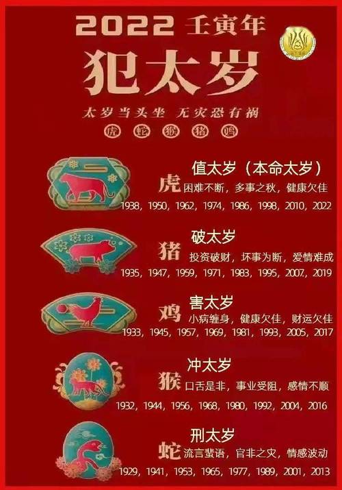 2022年属虎冲太岁会怎样