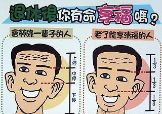 最有可能提早享受退休生活的面相