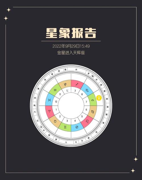 如何辨认金星天秤座