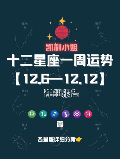 判答 狮子座一周运势12.6-12.12