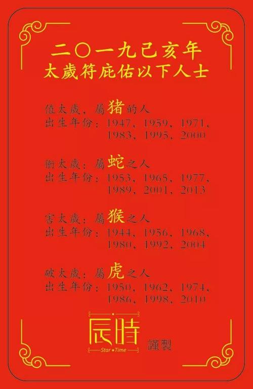 2019年谁犯沖太岁?谁运势反而旺盛?