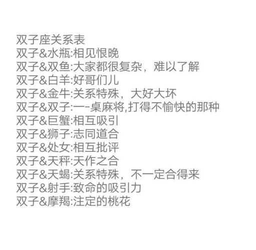 在人际关系中,你的星座最怕什么呢?