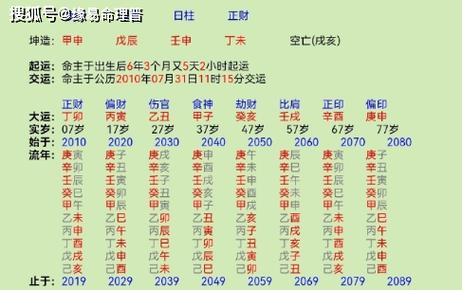 什么八字命局的人一生有望发横财?