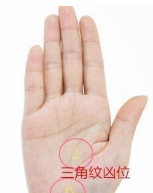 女人右手坎宫有三角纹