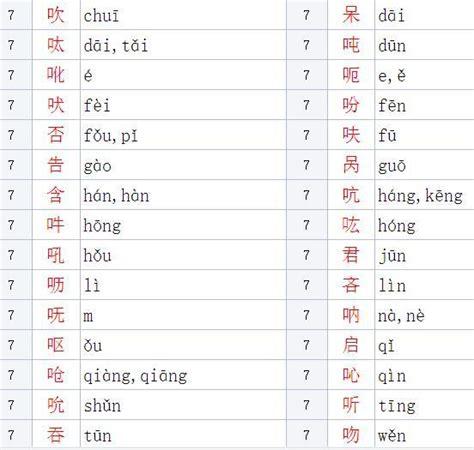 口字旁的字汇总