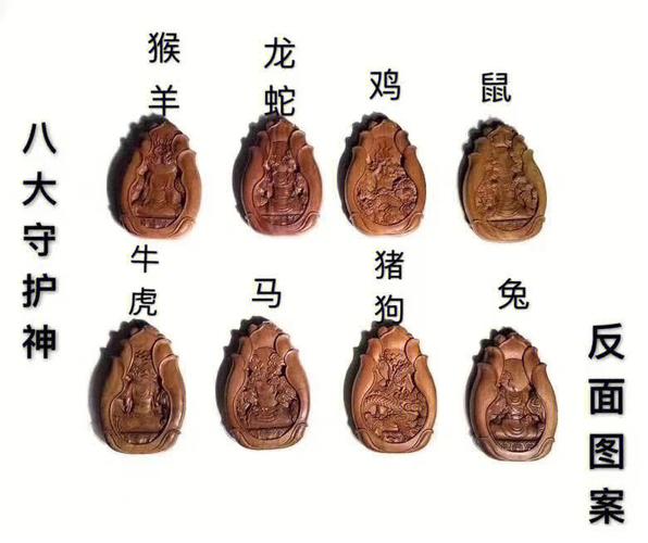 十二生肖守护神对照表,你的守护神是谁