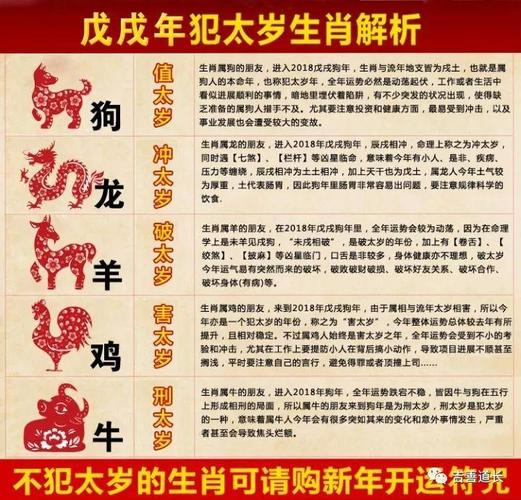 2001犯太岁的生肖