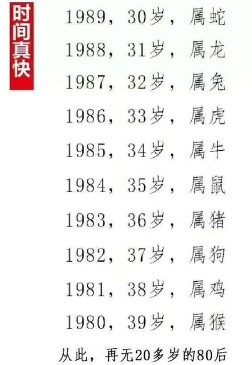 属龙男人30岁与20岁的区别