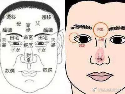 财运差的面相特征