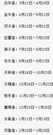 2018年农历十一月初五出生女孩命运如何,白羊座女生解析!