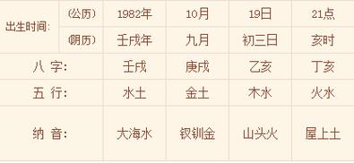 亥时五行属什么,亥时出生五行缺什么