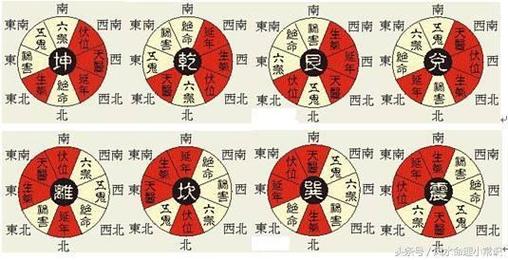 什么样的八字爱生气