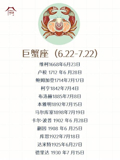 懂得管钱哲学的星座是谁