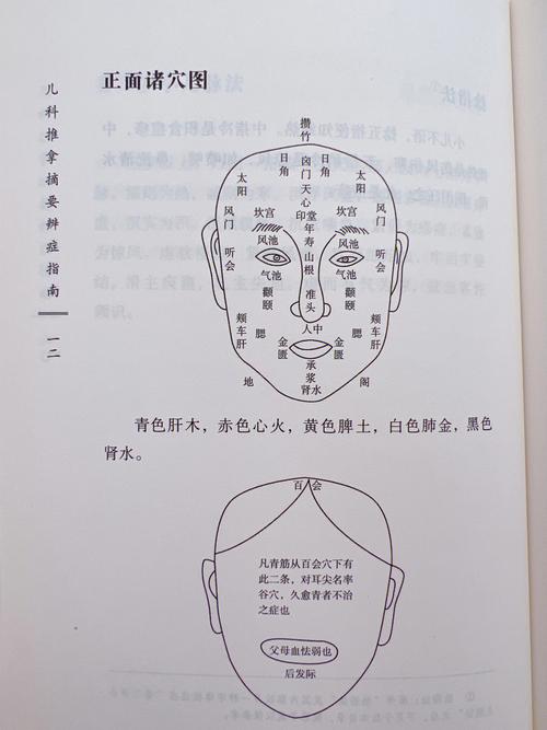 美人尖冲印堂是什么意思?