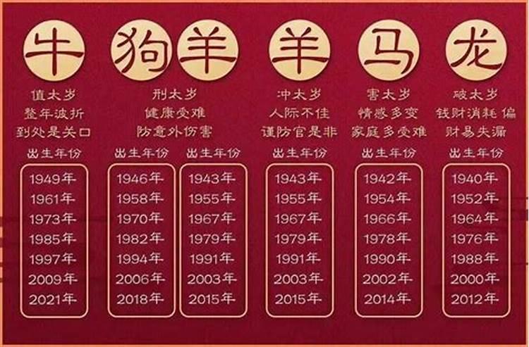 2023年属猴犯太岁么
