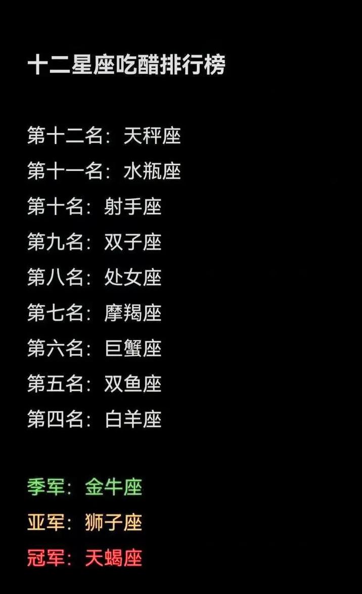 十二月二十三号是什么星座