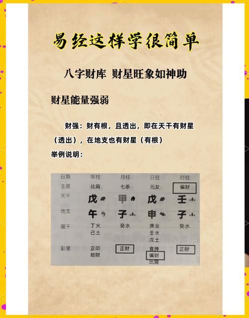 从八字算出你今年财运
