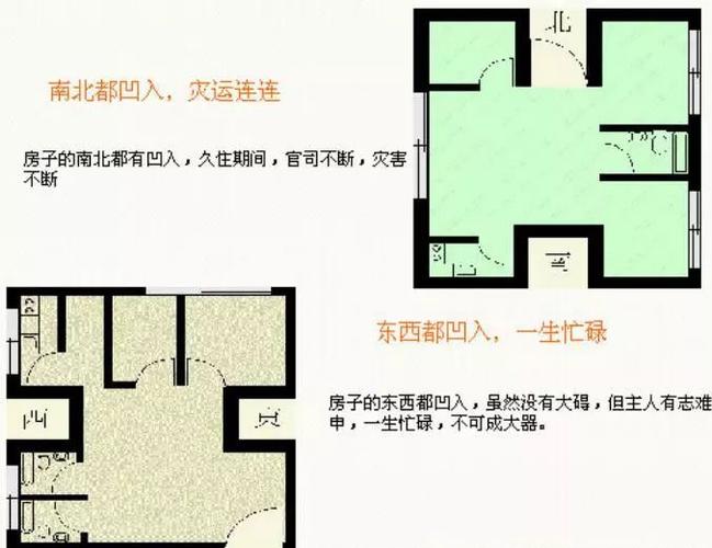房前屋后的风水禁忌什么