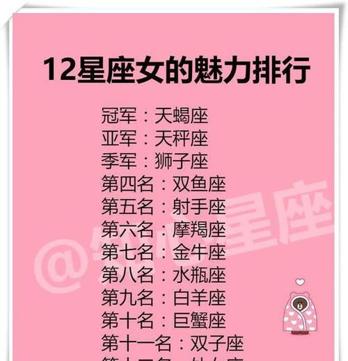 什么星座的女生有魅力