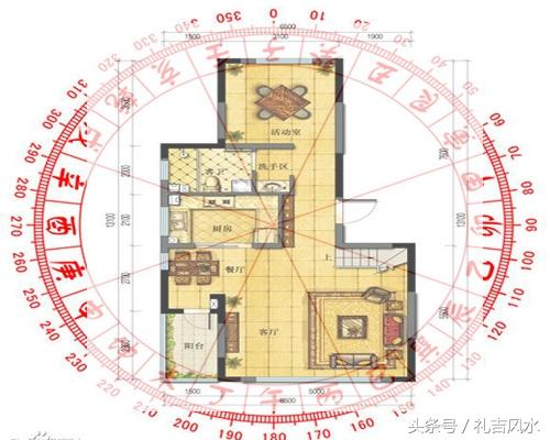 家居风水中破财怎么解决最好