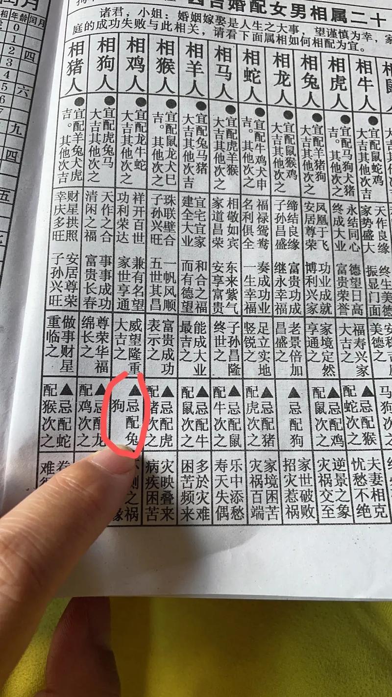 生孩子怎样看日历