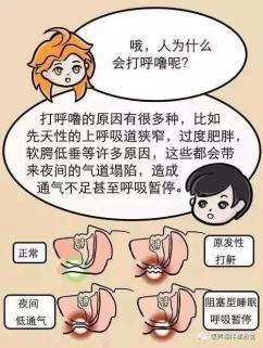 梦见听到别人打呼噜
