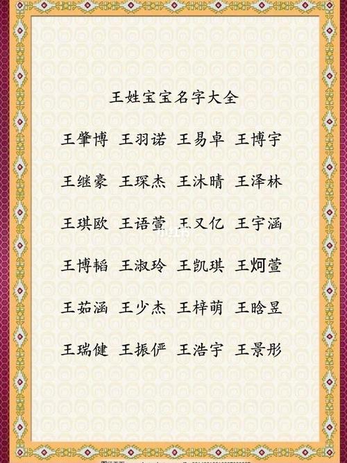 鼠宝宝姓王男孩名字好听大全
