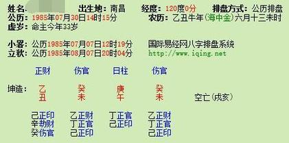 测姻缘什么时候出现