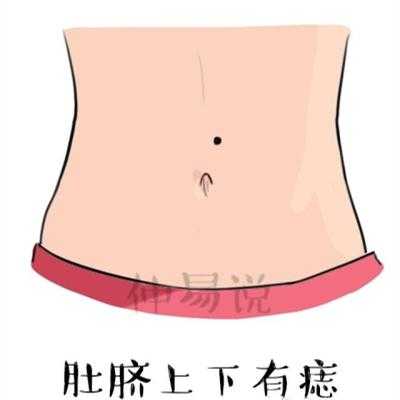 胸前痦子的位置与命运