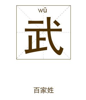 鼠年武姓女孩有气质的名字有哪些