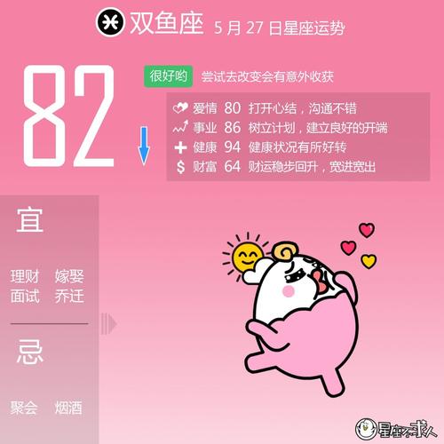 2017年5月27日星座运势