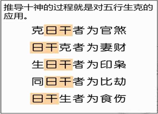 八字算命终生详批
