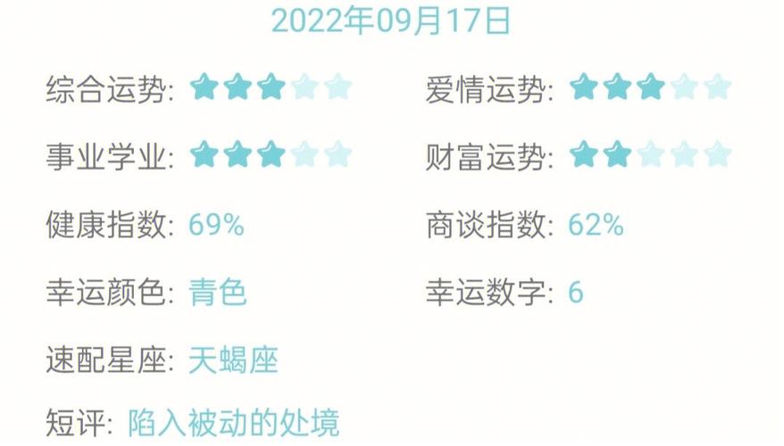 郑博士 每周运势提前报9.11—9.17